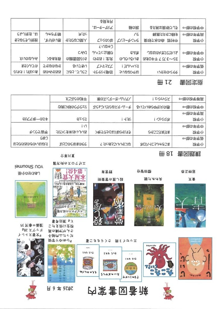 6月裏面